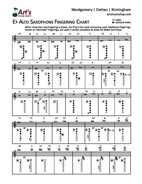 Printable Alto Sax Finger Chart